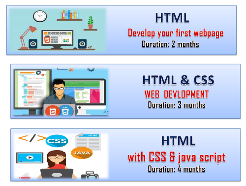 HTML Certification