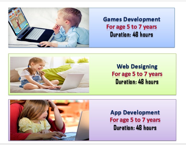 Courses for Pro-Developer Jr